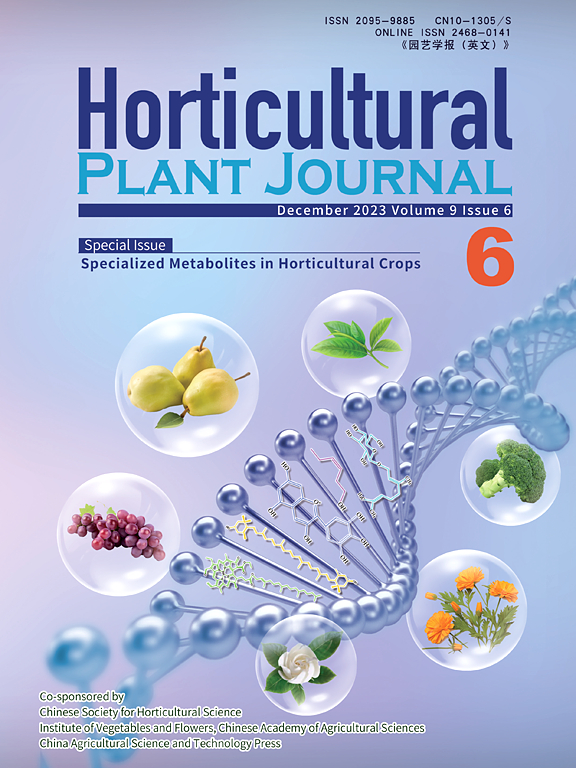 Go to journal home page - Horticultural Plant Journal